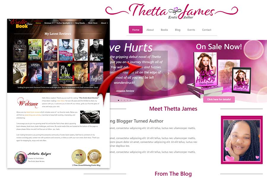 Description of image